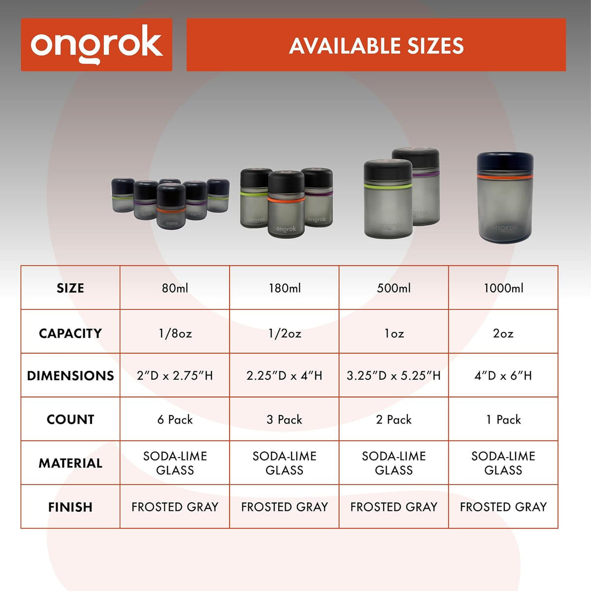 ONGROK Glass Storage Jar, 180ml | UV Herb/Spice Jar with Child‑Resistant Lid, Color‑Coded Glass Containers to Preserve Smell and Aroma