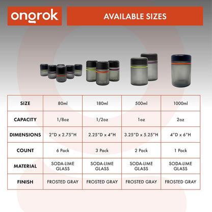 ONGROK Glass Storage Jar, 180ml | UV Herb/Spice Jar with Child‑Resistant Lid, Color‑Coded Glass Containers to Preserve Smell and Aroma