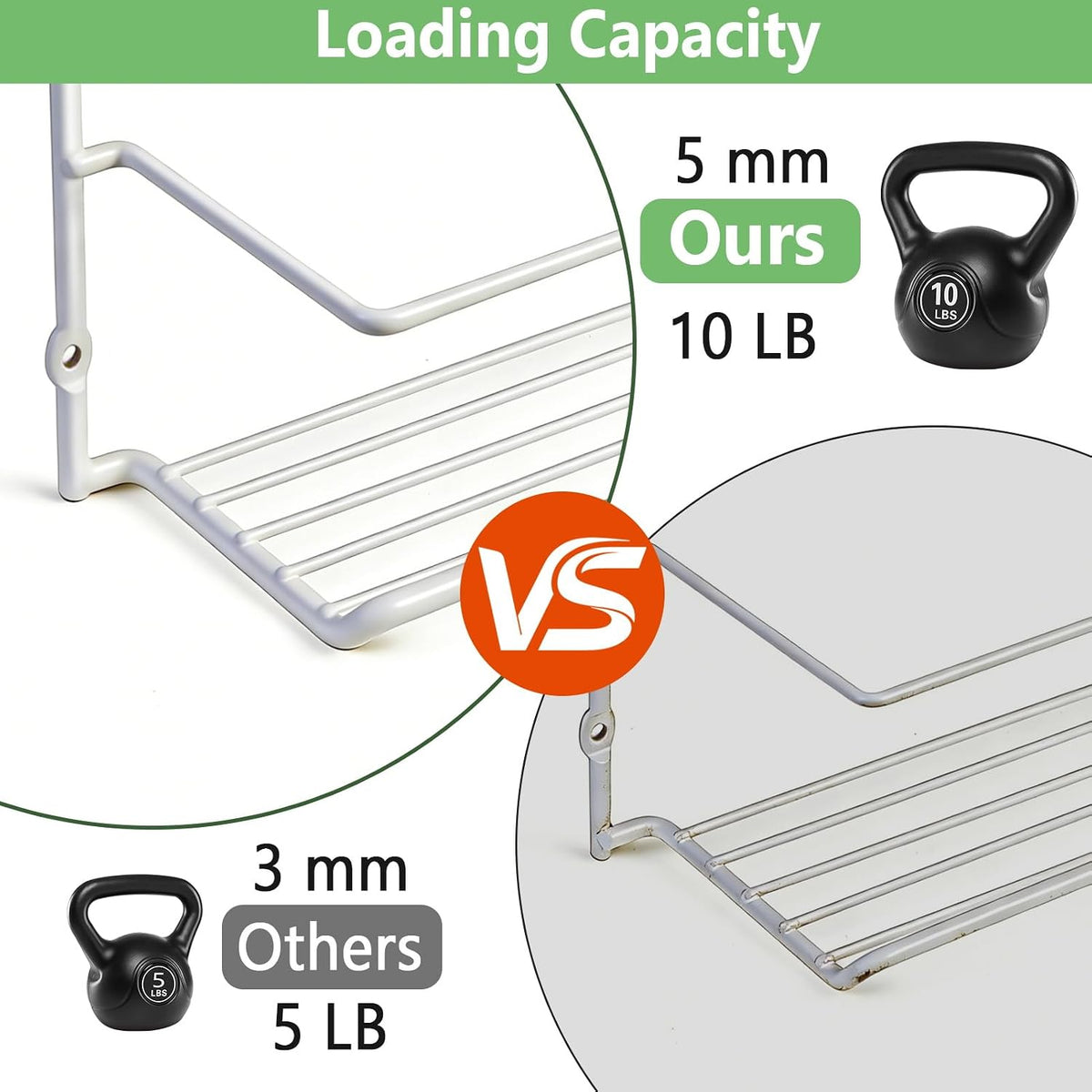 Premium 2-Pack Heavy Duty Kitchen Wrap Organizer, Extra Thick & Sturdy Metal Wire Rack for Cabinet Door, Holds Foil, Plastic Wrap, Wax Paper, Bags, Space Saving Under Sink or Pantry Storage Holder