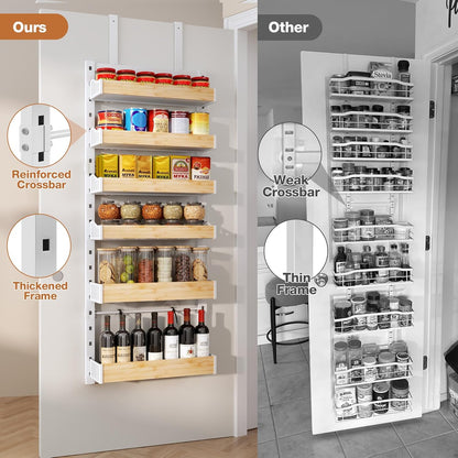 8-Tier Over The Door Pantry Organizer, Heavy-Duty Metal Wall Mount or Hanging Spice Rack, behind the door storage Shelves with Adjustable Basket, Back of Door Organizer for Kitchen Cabinet and Closet