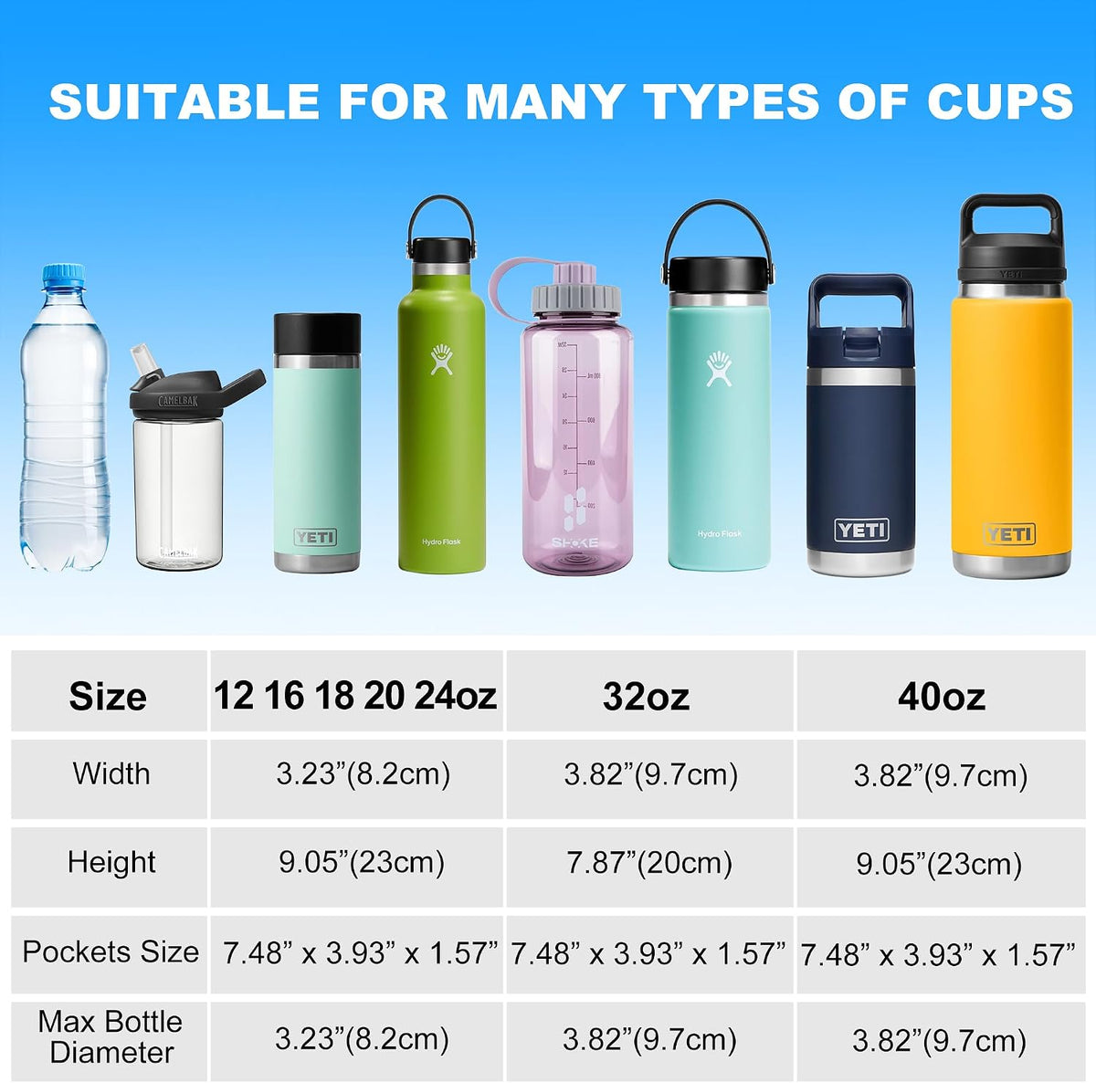 RRegeny Water Bottle Holder with Strap for Hydroflask 32oz 40oz, Carrier Sling Bag with Phone Pocket Water Bottle Sleeve for Men Women Hiking Camping Travelling