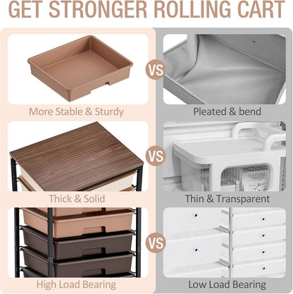 Rolling Cart with Drawers, Pink Cart with 8 Plastic Drawer Storage and Wooden Tabletop, Craft Storage, Teacher Cart, Storage Cart on Wheels, Rose Pink
