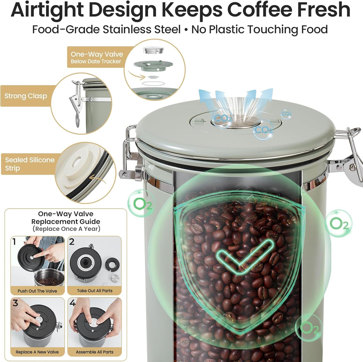 Veken Coffee Canister, 39OZ Large, Mothers Day Gifts For Women, Airtight Stainless Steel Food Storage Container for 2.2lbs Coffee Beans, Ground, Sugar, Tea, Flour, Cereal,Kitchen Bar Accessories,Cream