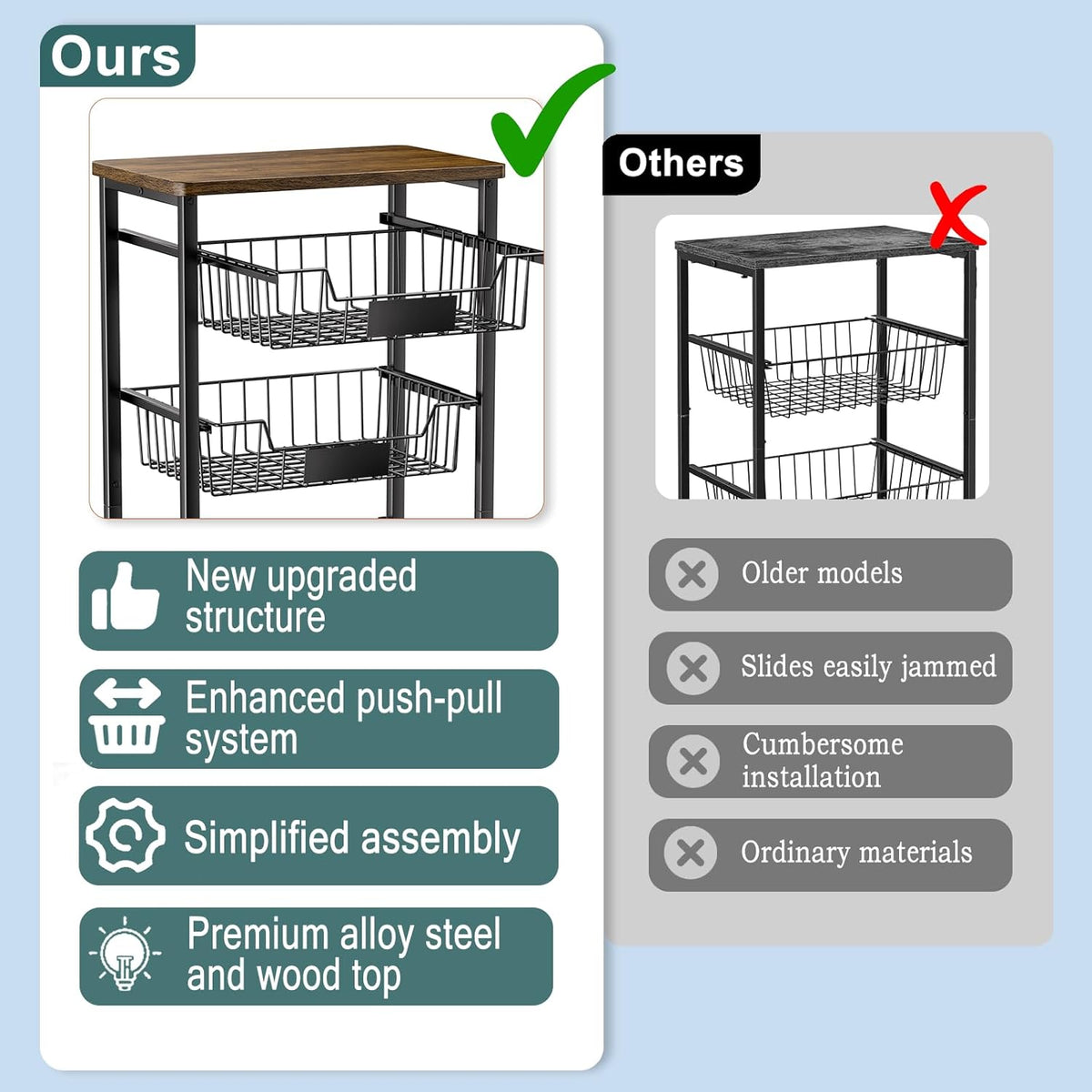 OKZEST 4-Tier Kitchen Storage Cart on Wheels – Mobile Fruit Basket Stand with Drawers & Wooden Top, Small Rolling Pantry Shelf for Potatoes, Onions, Bottled Drinks, Cans, Snacks – Includes 3 PE Liners