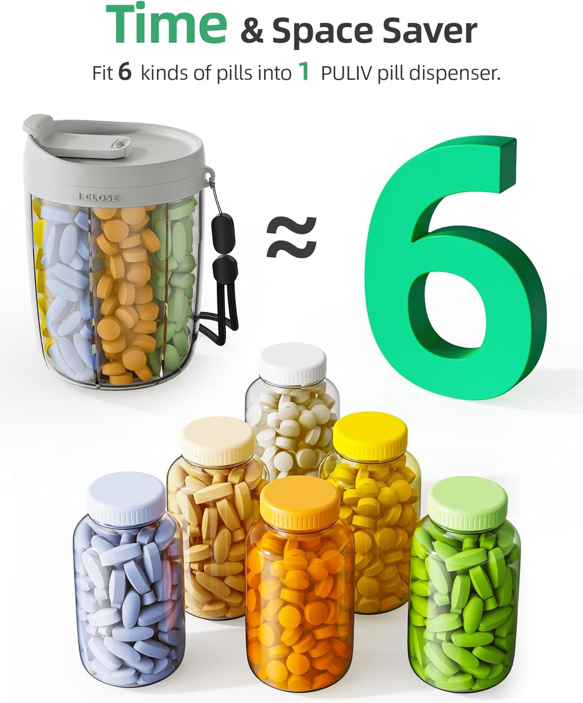 PULIV Large Pill Bottle Organizer for Holding 6 Various Vitamins without Filling Hassle, Supplement Organizer for Travel, Anti-Mixing Pill Box Case with Wide Opening for Easy Pill Retrieval, 20 Labels