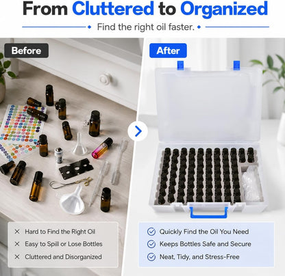 ALCYON Essential Oil Storage Case for 75 Bottles, Clear Plastic Organizer Box for 5ml 10ml 15ml Bottles, Essential Oils Bottle Holder with Removable Foam Insert, Stickers, Opener, Funnels & Pipettes