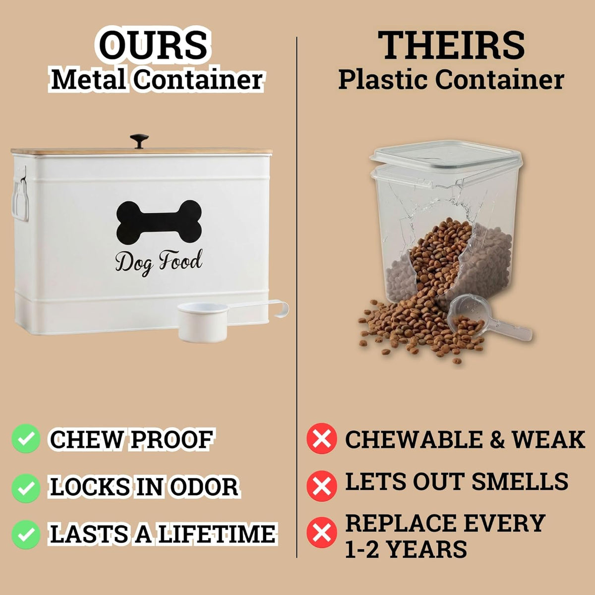 Dog Food Container Airtight 15-20 lb (70 Cup) Capacity with Metal Scoop - Cute Airtight Dog Food Storage Container with Bamboo Lid - Black Metal Kibble Storage Bin for Dogs up to 100 lbs - Big Pet Jar