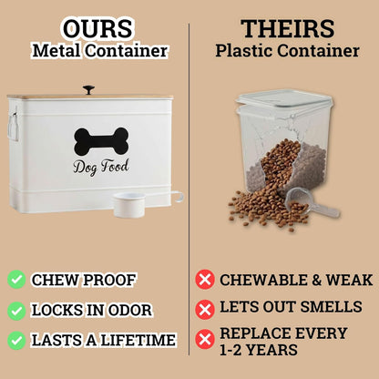 Dog Food Container Airtight 15-20 lb (70 Cup) Capacity with Metal Scoop - Cute Airtight Dog Food Storage Container with Bamboo Lid - Black Metal Kibble Storage Bin for Dogs up to 100 lbs - Big Pet Jar