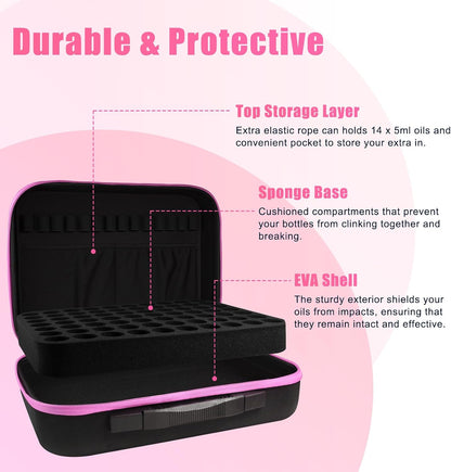 Essential Oil Storage Holder Organizer Carrying Case - 30 Bottles | Hard Shell Essential Oils Box Holds 5ml 10ml 15ml Bottle Travel Bag with Labels & Foam Insert for doTERRA & Young Living