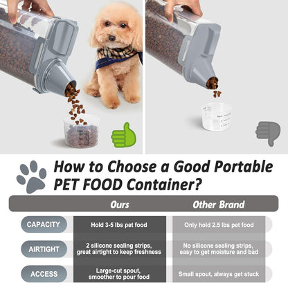 Dog Cat Food Storage Container 3-5lb, Pet Food Container Airtight with Large Spout & Cup, BPA-Free Plastic Food Dispenser for Pet Food, Bird Seed, Rice, Flour (Pink (3L-1pack))