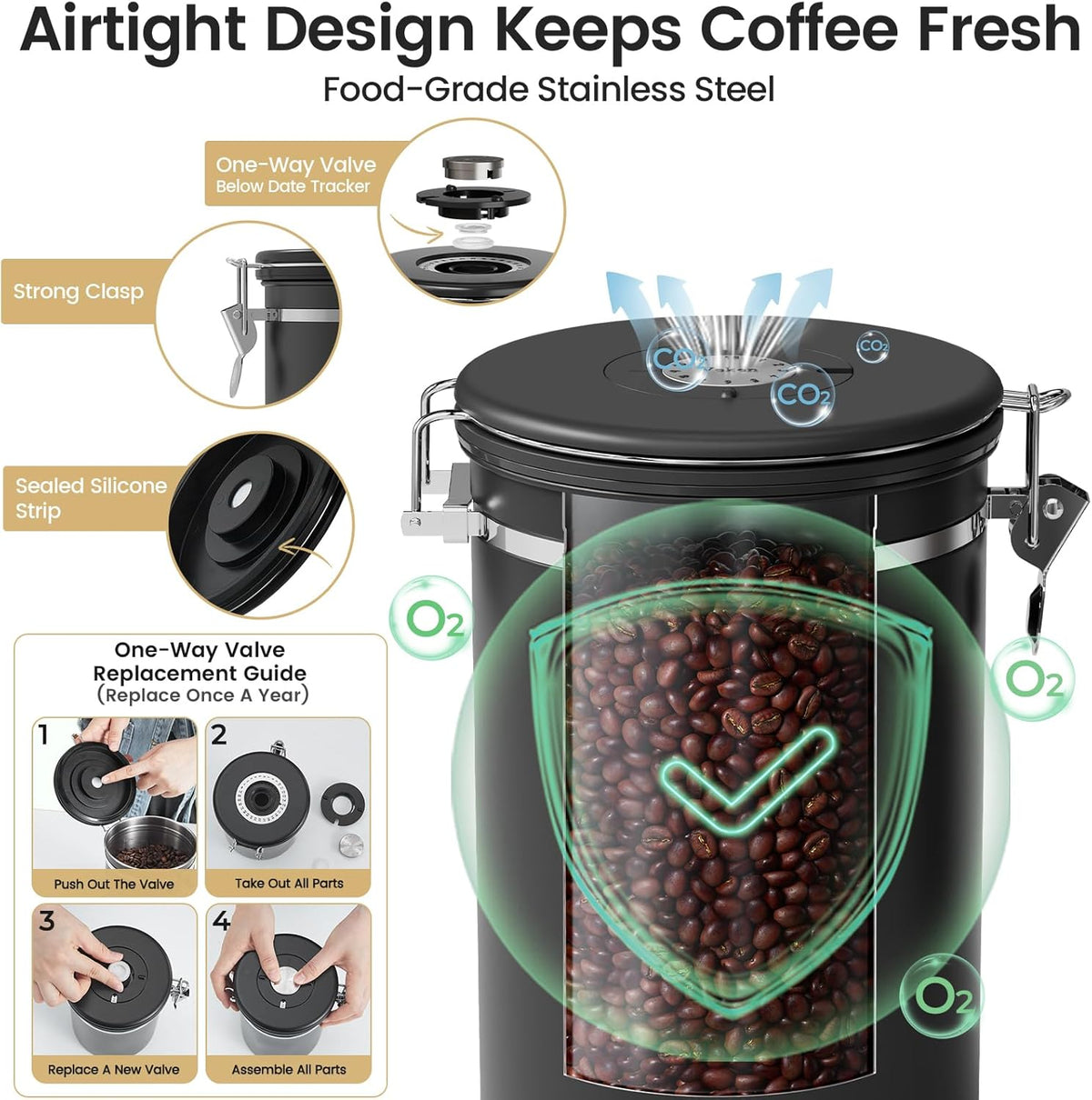 Veken Coffee Canister with Window, Family Choice Awards Winner, Airtight Stainless Steel Home Kitchen Food Storage Container with Lids for Grounds, Beans, Tea, Flour,Cereal,Sugar Jars,Scoop,16OZ,Black