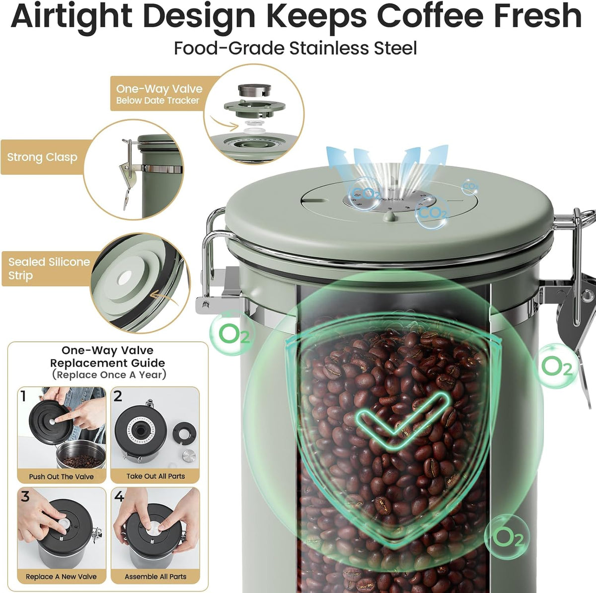 Veken Coffee Canister with Window, Family Choice Awards Winner, Airtight Stainless Steel Home Kitchen Food Storage Container with Lids for Grounds, Beans, Tea, Flour,Cereal,Sugar Jars,Scoop,16OZ,Black