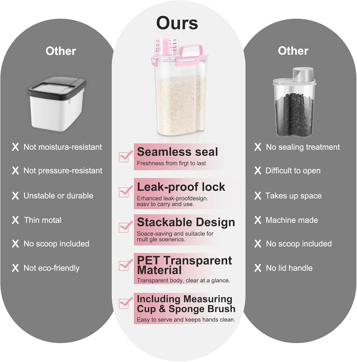 LEAWALK Airtight 4 LBS Rice/Cereal/Dry Food Storage Container BPA Free, 2.11Qt Clear Plastic Kitchen and Pantry Organization Bin Suitable for Oats, Flour, Sugar, Pasta, Pet Food, etc (Clear Grey)