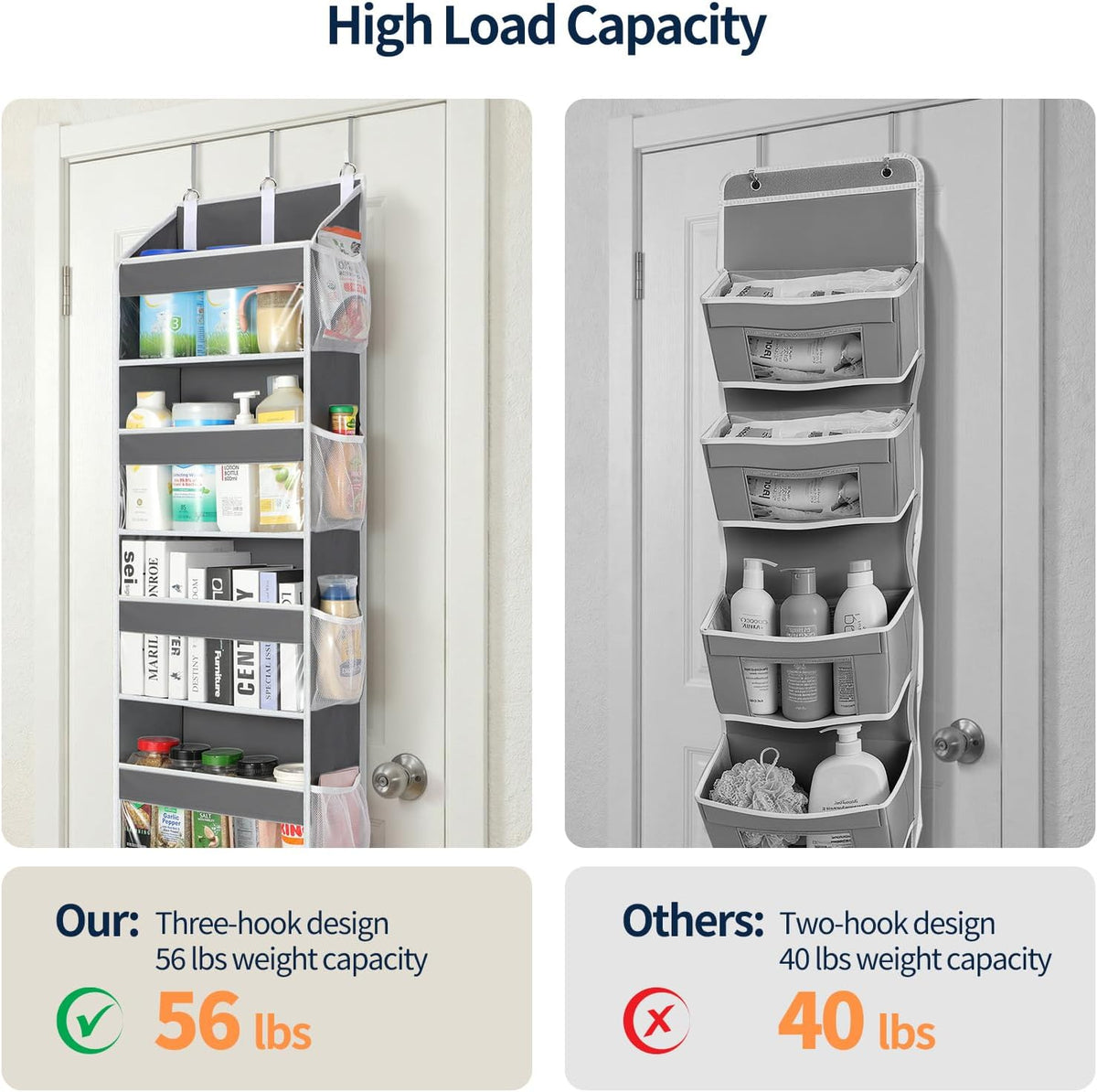 Yecaye Over the Door Organizer 5 Tiers, Heavy Duty Hanging Storage with 5 Large Clear PVC Pockets and 10 Side Pockets, 56lbs Capacity for Closet Door Bathroom Bedroom Nursery Dorm Laundry Room, Grey