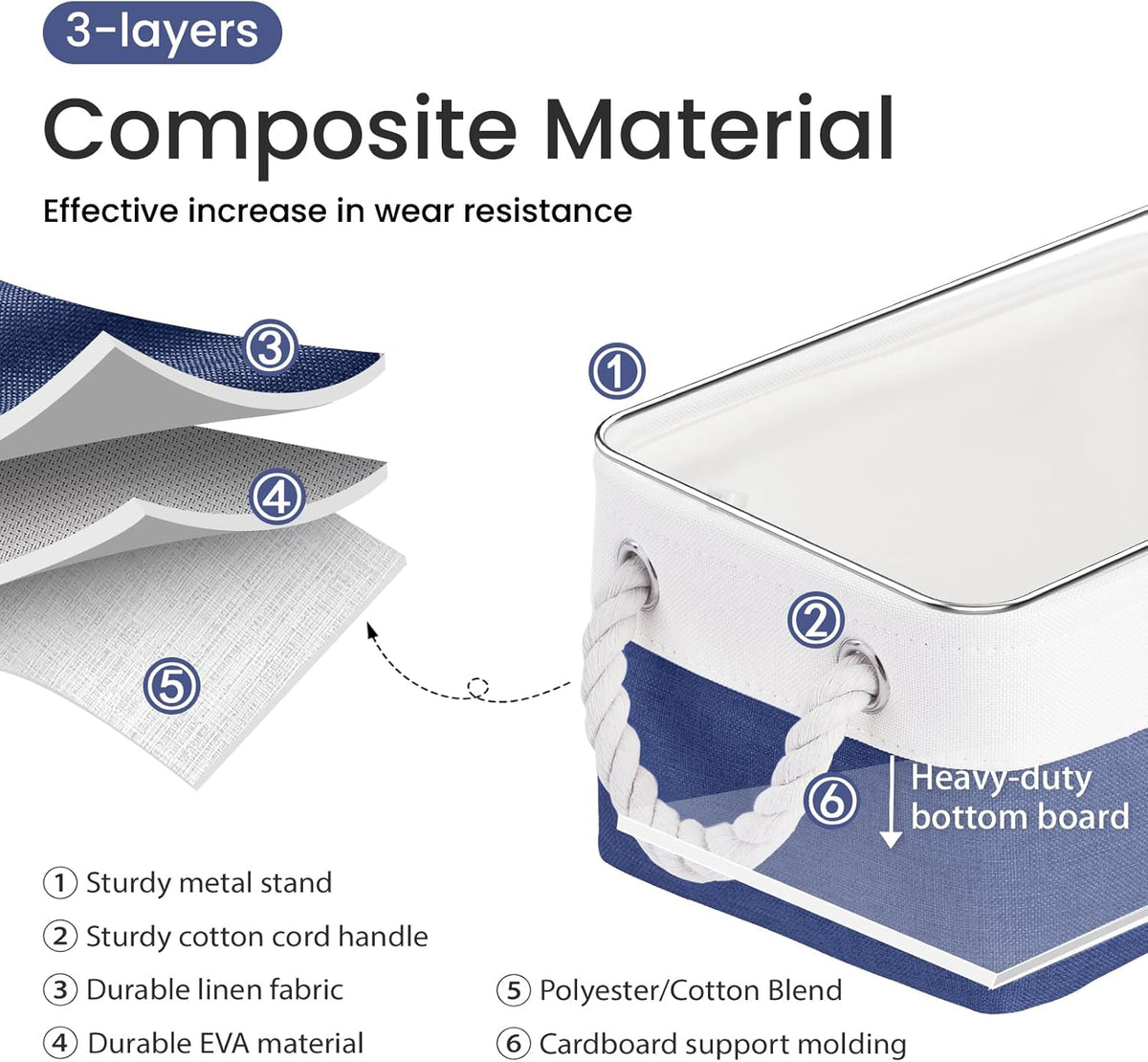 Large Storage Baskets- 15.7x11.8x8.26 inch Storage Bins for Shelves and Closet Organizing, Foldable Fabric Bin for Home Organization Clothes and Laundry (3-Pack, White&Khaki)