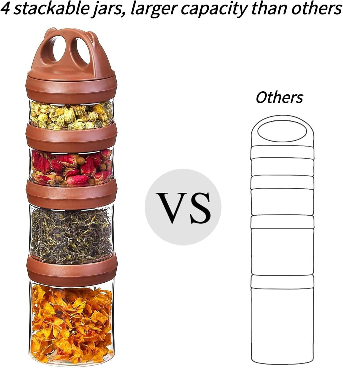 SELEWARE Portable Stackable Food Storage Containers for Snacks Formula Powder and Drinks Twist Lock System Airtight Leak-proof BPA and Phthalate Free 4 Piece Jars 31oz Blue