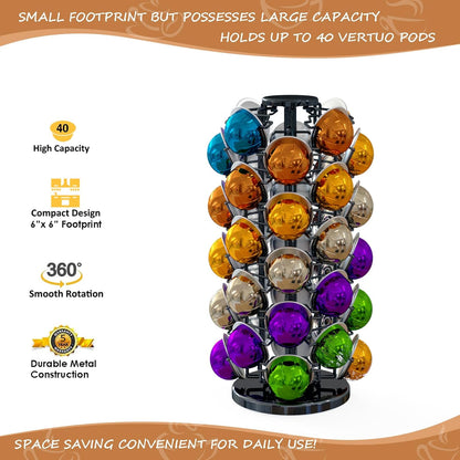 BLACKSMITH FAMILY 36 K Cup Pod Carousel Easy Assembly Design K Cup Holders,K Cup Holder, K Cups Holder,K Cup Carousel, 4-Tier Coffee Pods Holder Storage Organizer Stand,Glossy Black