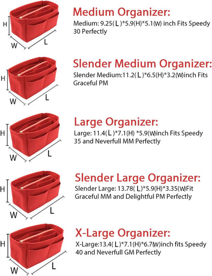 LEXSION Felt Purse Bag Organizer Insert with zipper Bag Tote Shaper Fit Speedy Neverful PM MM