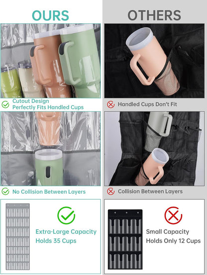 35 Pockets Door Hanging Cup Organizer Fit for Stanley Tumbler, Black | Large Capacity Over the Door Water Bottle Organizer in Kitchen, Pantry, Classroom, Elastic Mesh Secure Storage Cup Holder