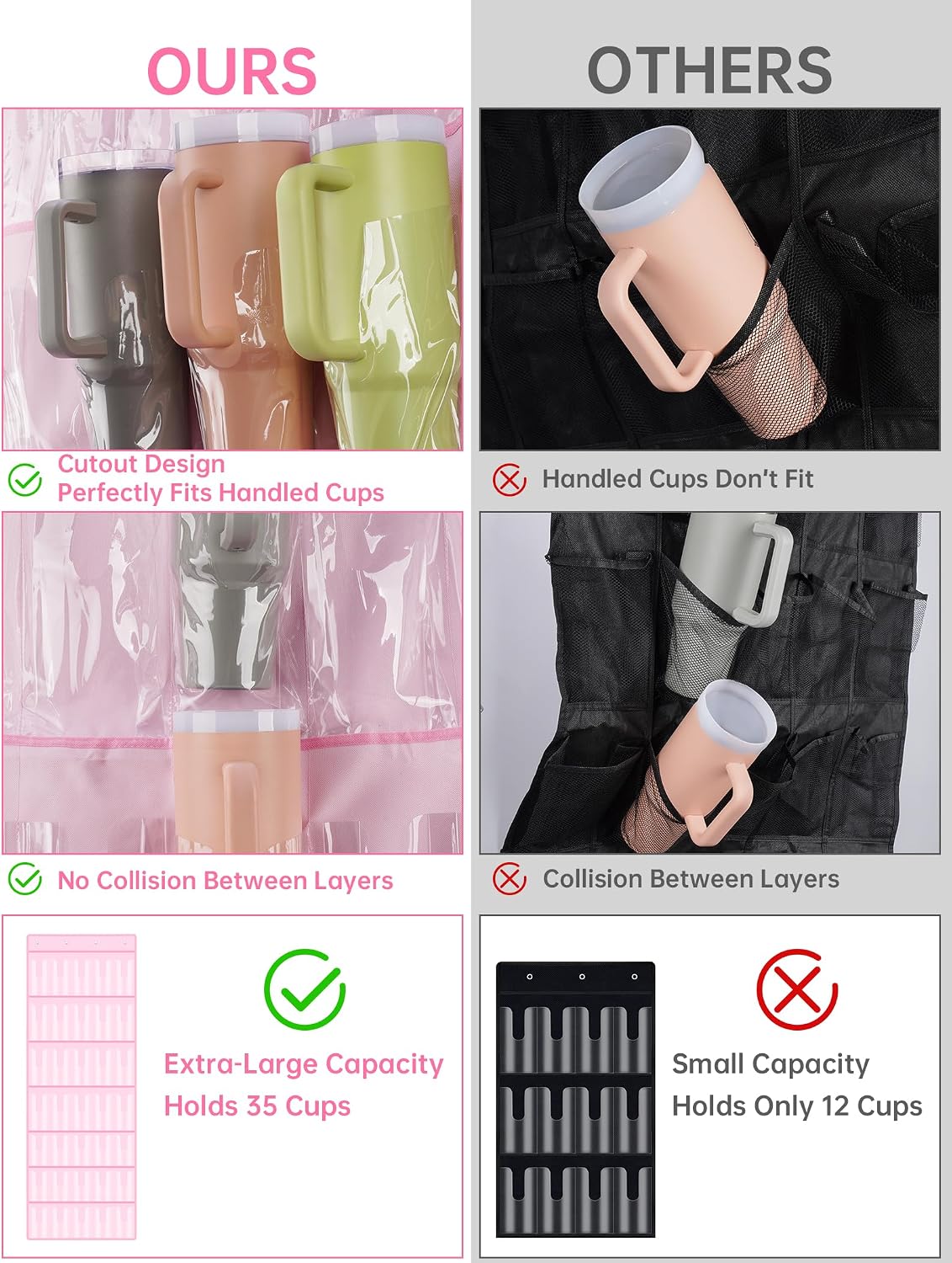 35 Pockets Door Hanging Cup Organizer Fit for Stanley Tumbler, Black | Large Capacity Over the Door Water Bottle Organizer in Kitchen, Pantry, Classroom, Elastic Mesh Secure Storage Cup Holder
