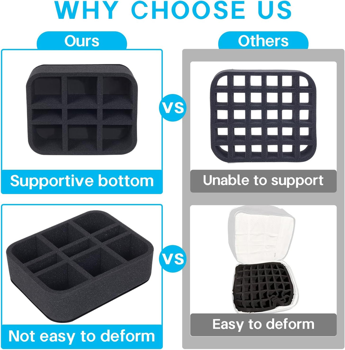 Essential oils Organizer Holder Foam Pad with Slots, Holds 40 bottles of 10ml、15ml Bottles, Removable Dividers，Black