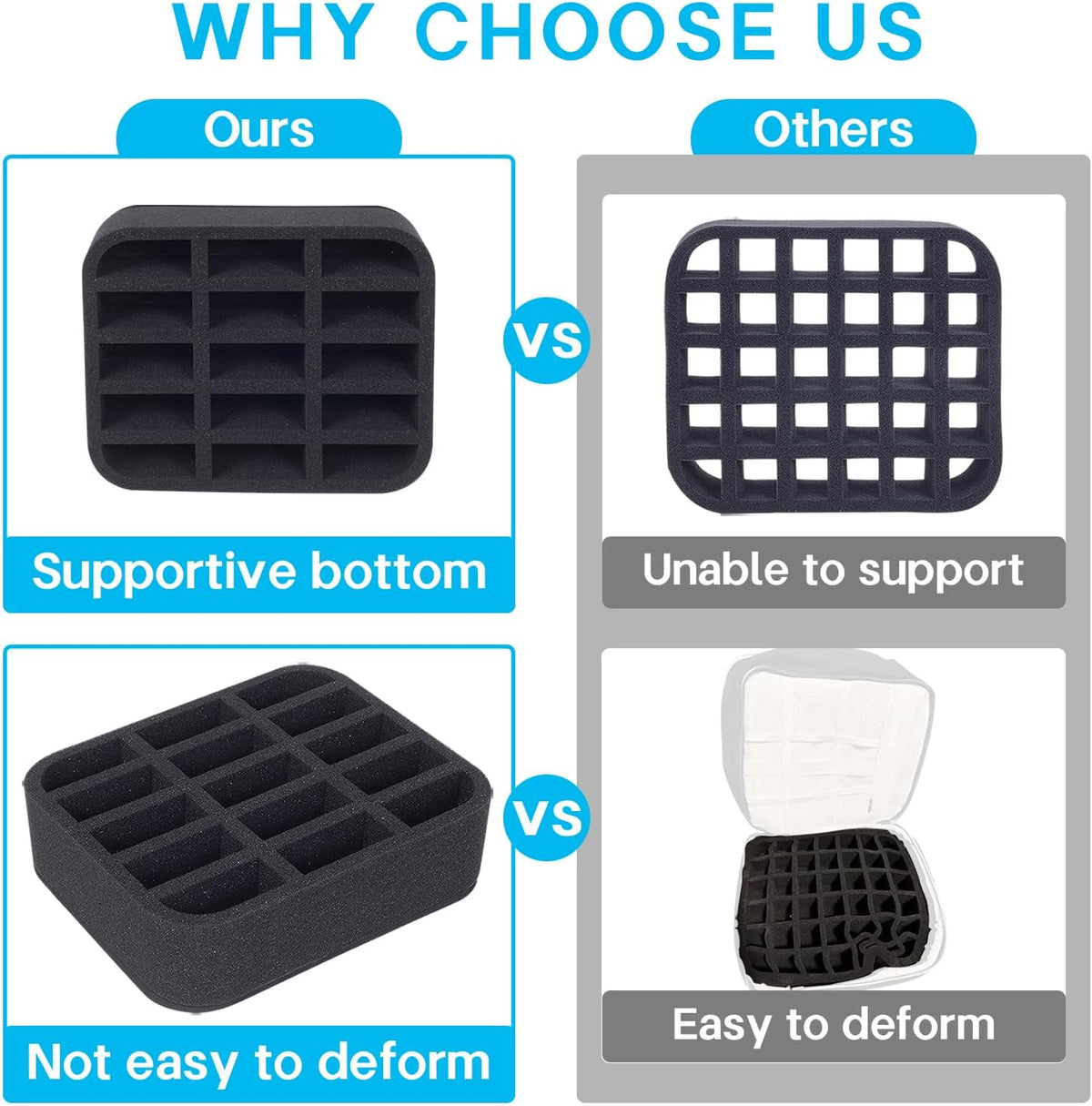 Essential oils Organizer Holder Foam Pad with Slots, Holds 40 bottles of 10ml、15ml Bottles, Removable Dividers，Black