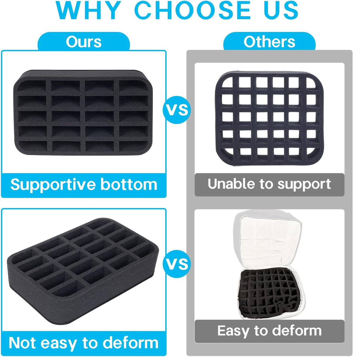 Essential oils Organizer Holder Foam Pad with Slots, Holds 40 bottles of 10ml、15ml Bottles, Removable Dividers，Black