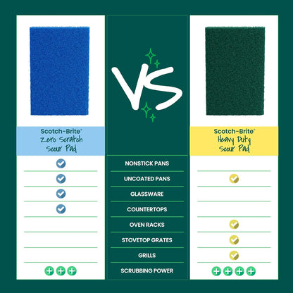 Zero Scratch Scouring Pad