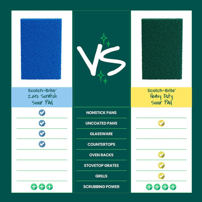 Zero Scratch Scouring Pad