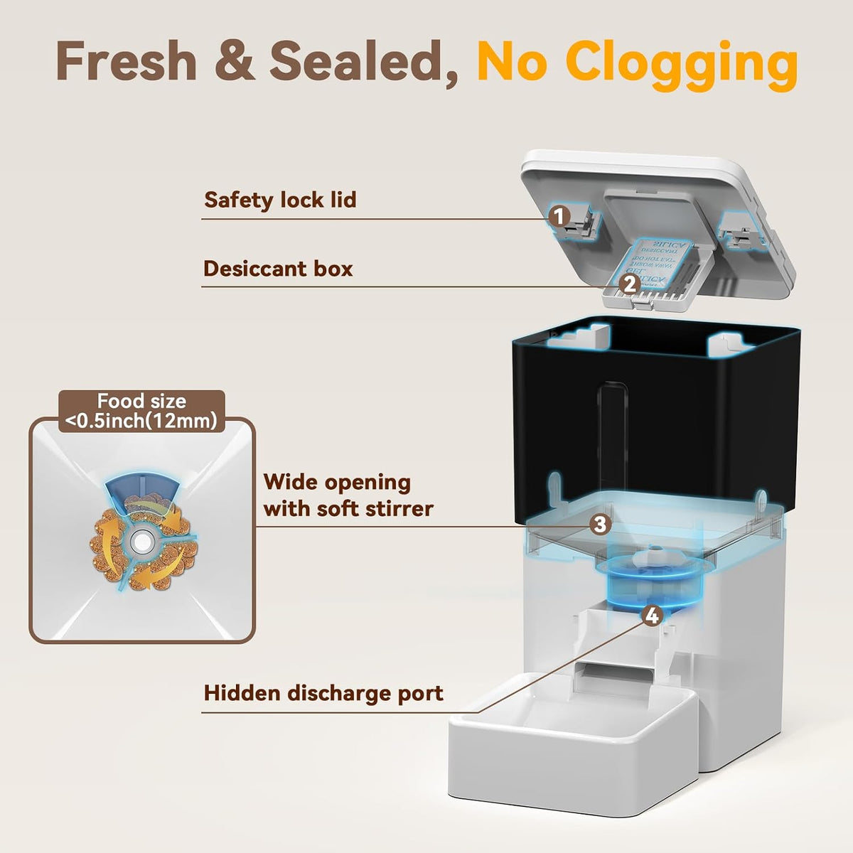 Automatic Dog Feeder with Camera: 8L/33 Cups 5G WiFi