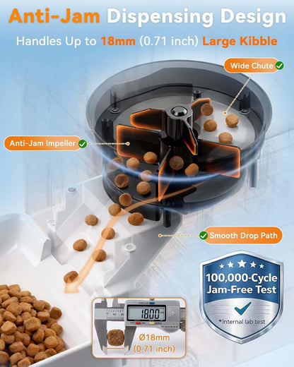 Automatic Dog Feeder with Camera: 8L/33 Cups 5G WiFi