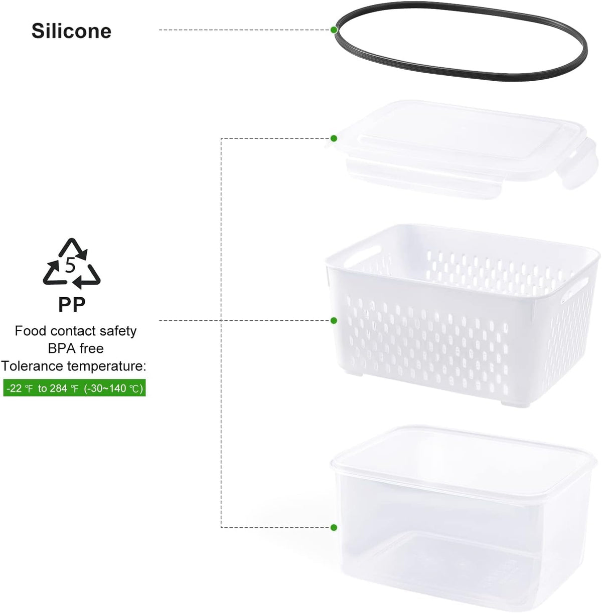 8 PCS Fruit Storage Containers for Fridge, Leakproof Produce Containers | For Fridge with Removable Colander, Microwave/Dishwasher Safe Fruit Washing Bowl Keep Fruits, Vegetables, Berry Fresh longer