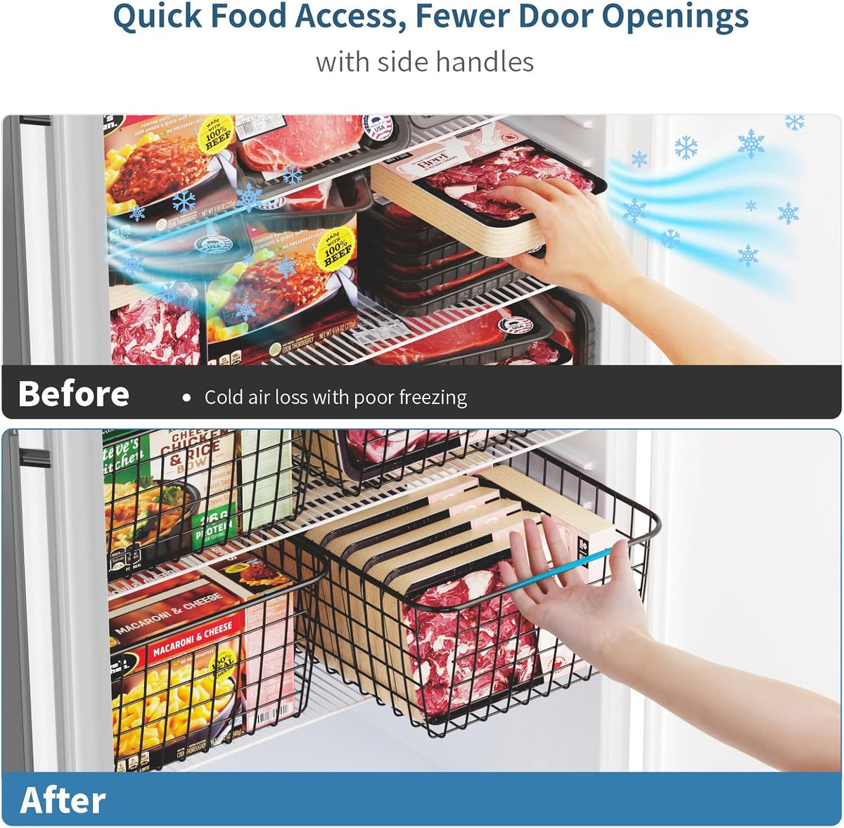 Freezer Organizer Bins - For 16 Cu Ft Upright Freezer, White | Wire Baskets 3 Large & 3 Medium Sizes, Slide-Out for Easy Access, Prevent Food Falling Out, Keep Stand-Up Freezer Organized