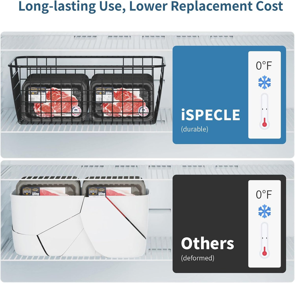 Freezer Organizer Bins - For 16 Cu Ft Upright Freezer, White | Wire Baskets 3 Large & 3 Medium Sizes, Slide-Out for Easy Access, Prevent Food Falling Out, Keep Stand-Up Freezer Organized