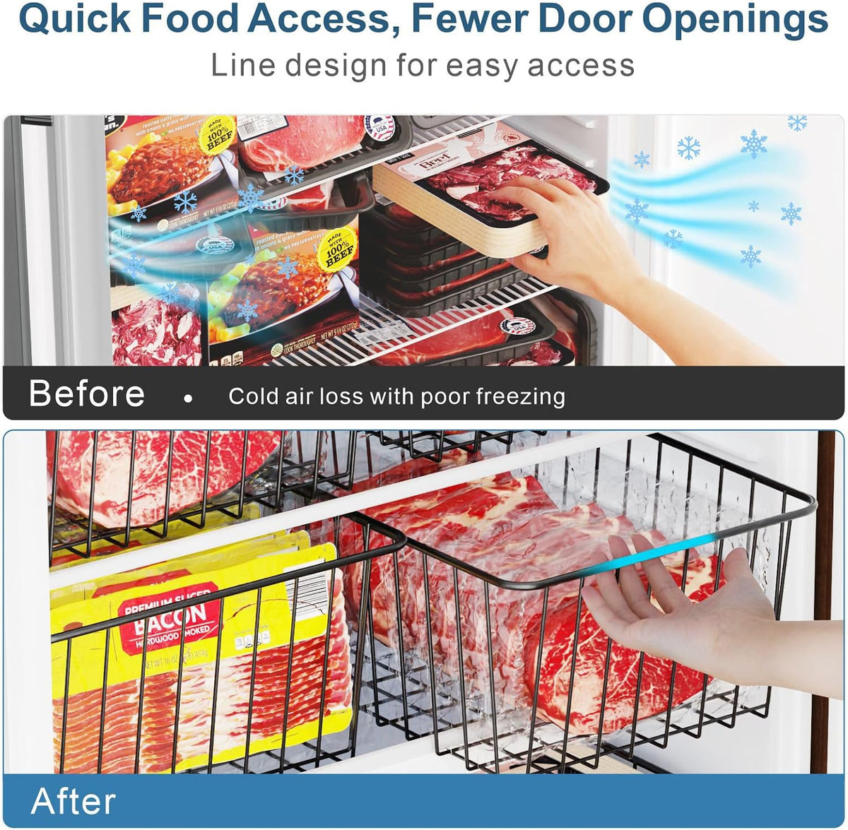 Freezer Organizer Bins - For 16 Cu Ft Upright Freezer, White | Wire Baskets 3 Large & 3 Medium Sizes, Slide-Out for Easy Access, Prevent Food Falling Out, Keep Stand-Up Freezer Organized