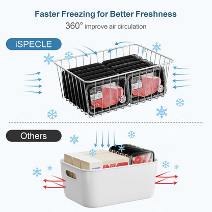 Freezer Organizer Bins - For 16 Cu Ft Upright Freezer, White | Wire Baskets 3 Large & 3 Medium Sizes, Slide-Out for Easy Access, Prevent Food Falling Out, Keep Stand-Up Freezer Organized