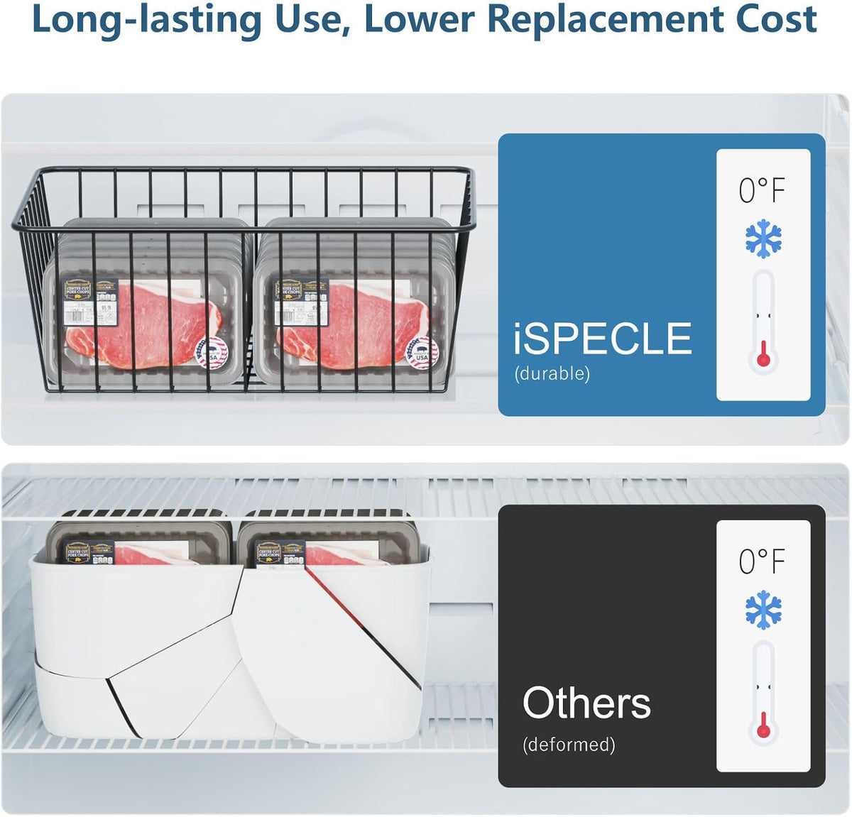 Freezer Organizer Bins - For 16 Cu Ft Upright Freezer, White | Wire Baskets 3 Large & 3 Medium Sizes, Slide-Out for Easy Access, Prevent Food Falling Out, Keep Stand-Up Freezer Organized