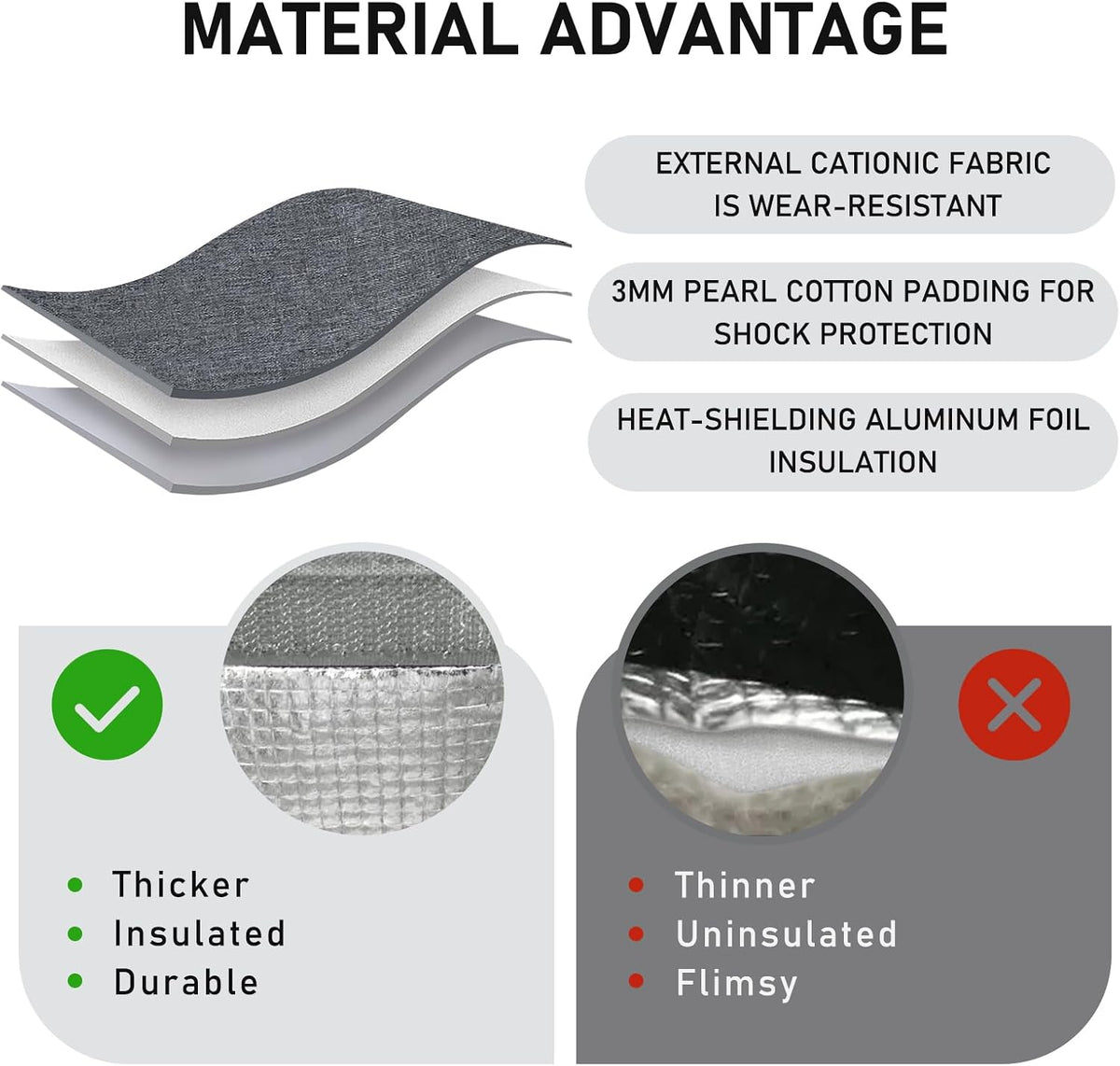 TELLUMO Insulated Lunch Bag for Men Women, Large Reusable Leakproof Lunch Box Container, Small Portable Thermal Snack Bag, Reusable Travel Office Work Beach Cooler Tote Bag for Adults, Grey