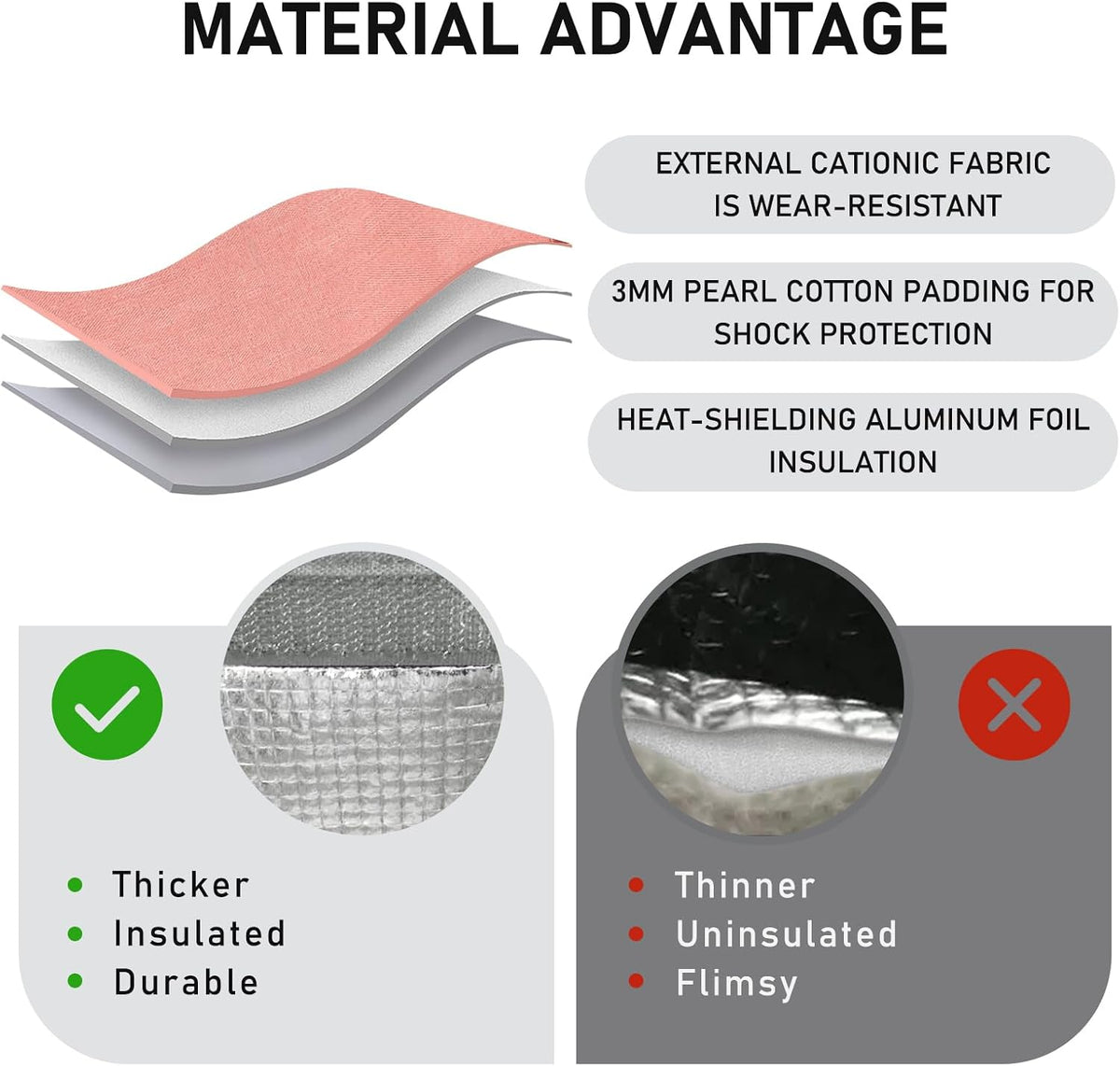 TELLUMO Insulated Lunch Bag for Men Women, Large Reusable Leakproof Lunch Box Container, Small Portable Thermal Snack Bag, Reusable Travel Office Work Beach Cooler Tote Bag for Adults, Grey
