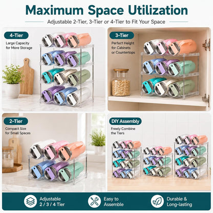 Stackable Water Bottle Organizer for Stanley 40 oz Tumbler, Large Compartment Water Bottle Holder for Cabinet, Clear Tumbler Organizer for Kitchen Countertop Pantry, 3 Pack