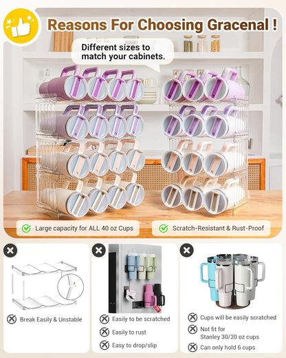 Gracenal Water Bottle Organizer for Stanley Cup Accessories, Cabinet Organizers and Storage for Meoky 40 oz Tumbler with Handle, Fridge Tumbler Organizer Kitchen Gadgets Gifts, 2Pack Large-6-bottle