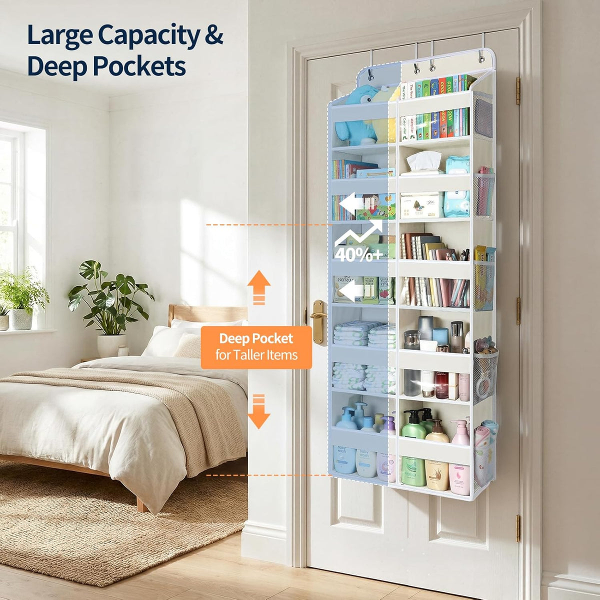 Yecaye Over The Door Organizer, 5 Tier Extra Large Behind Door Storage of 10 Compartments, 80lbs Heavy Duty Door Organizer Hanging with Clear Window for Closet Bedroom Pantry Bathroom, Grey