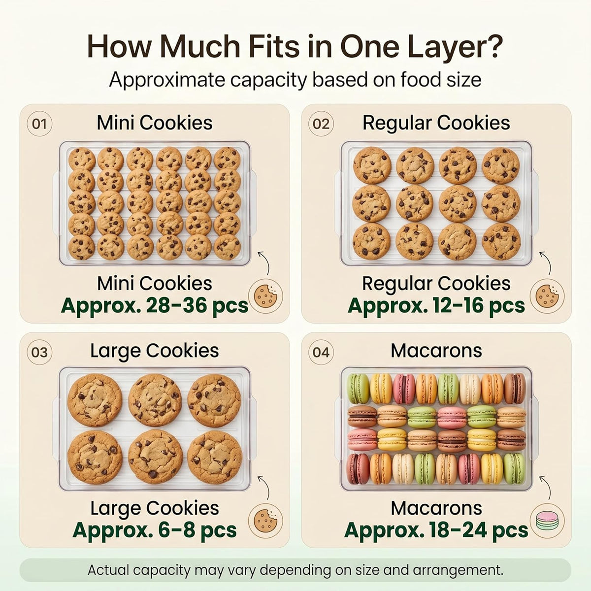 LOEZ 4 Tier Stackable Food Storage Containers, Clear Baked Goods Container for Cookies, Muffins, Macarons and Pizza, Dessert Carrier with Lid (Green)
