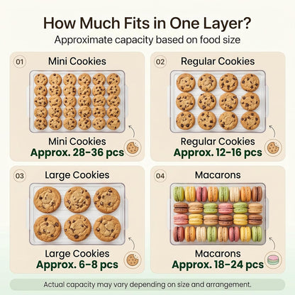 LOEZ 4 Tier Stackable Food Storage Containers, Clear Baked Goods Container for Cookies, Muffins, Macarons and Pizza, Dessert Carrier with Lid (Green)