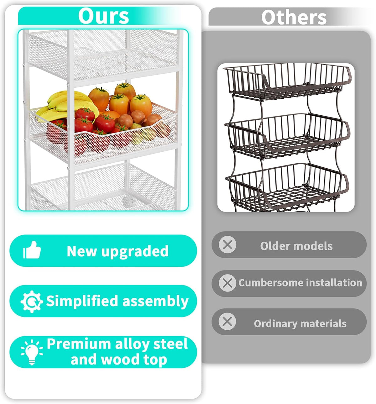 HapiRm Fruit Basket Kitchen Cart - 4-Tier Rolling Storage Cart with Wheels, Fruit Vegetable Basket with Wood Top, Pantry Utility Kitchen Organizer for Fruit Potato Onion Vegetable Bread Snack