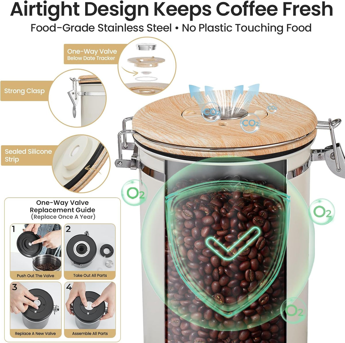 Veken Coffee Canister, 39OZ Large, Mothers Day Gifts For Women, Airtight Stainless Steel Food Storage Container for 2.2lbs Coffee Beans, Ground, Sugar, Tea, Flour, Cereal,Kitchen Bar Accessories,Cream