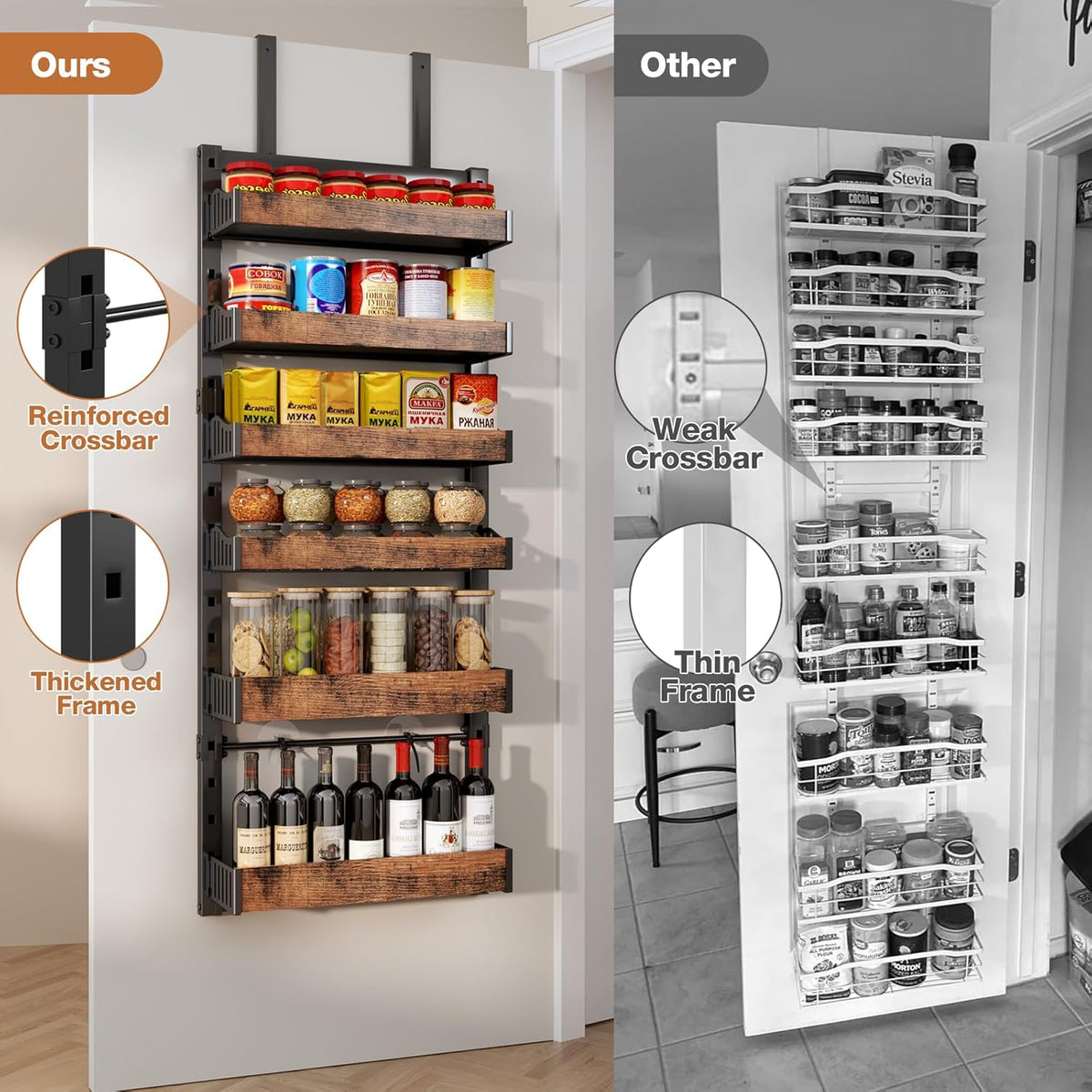 8-Tier Over The Door Pantry Organizer, Heavy-Duty Metal Wall Mount or Hanging Spice Rack, behind the door storage Shelves with Adjustable Basket, Back of Door Organizer for Kitchen Cabinet and Closet