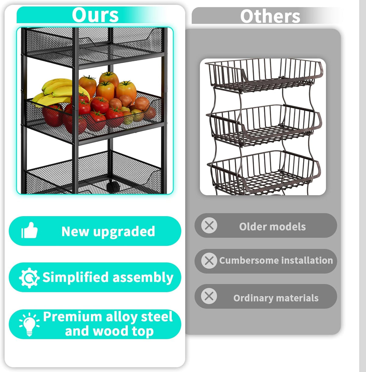 HapiRm Fruit Basket Kitchen Cart - 4-Tier Rolling Storage Cart with Wheels, Fruit Vegetable Basket with Wood Top, Pantry Utility Kitchen Organizer for Fruit Potato Onion Vegetable Bread Snack