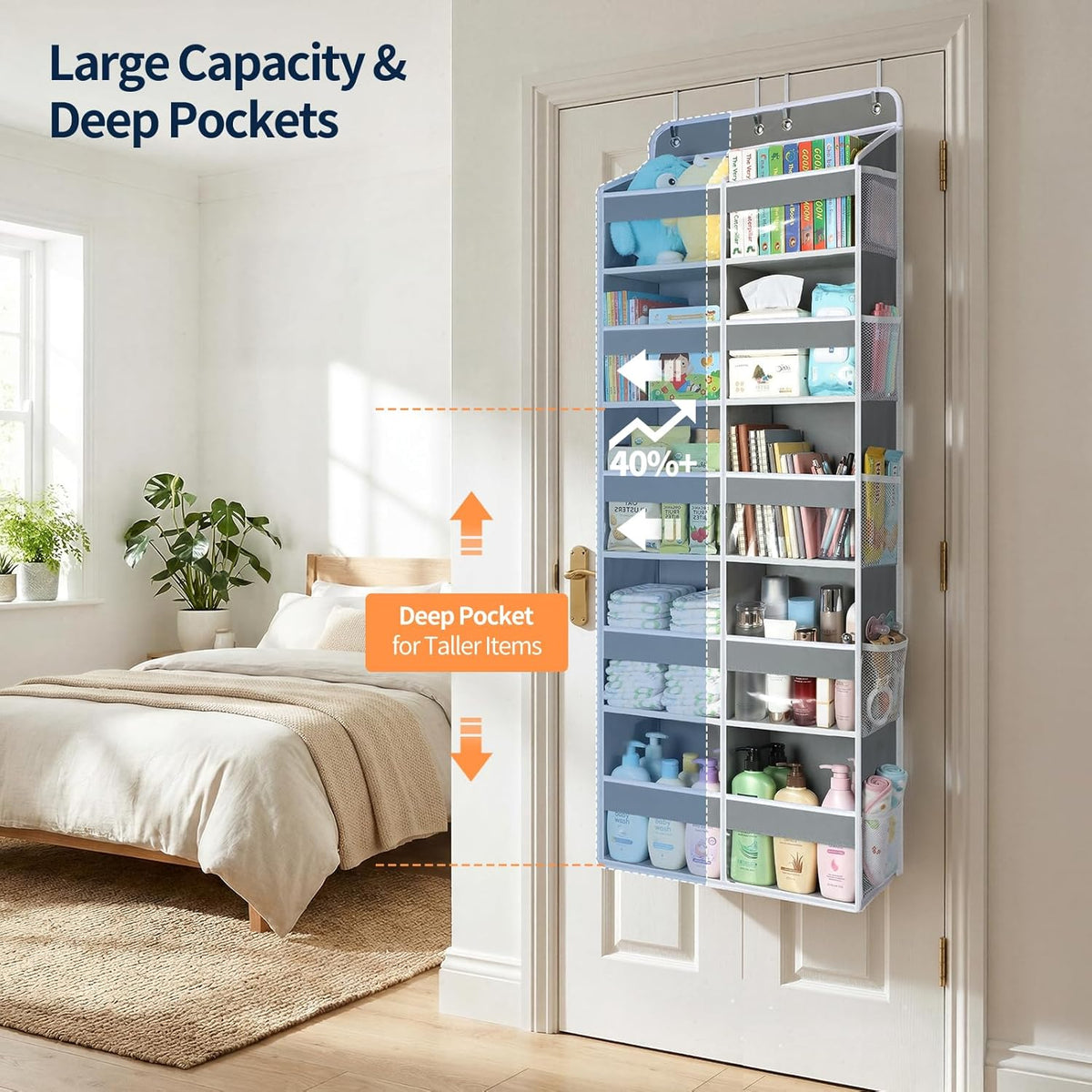 Yecaye Over The Door Organizer, 5 Tier Extra Large Behind Door Storage of 10 Compartments, 80lbs Heavy Duty Door Organizer Hanging with Clear Window for Closet Bedroom Pantry Bathroom, Grey