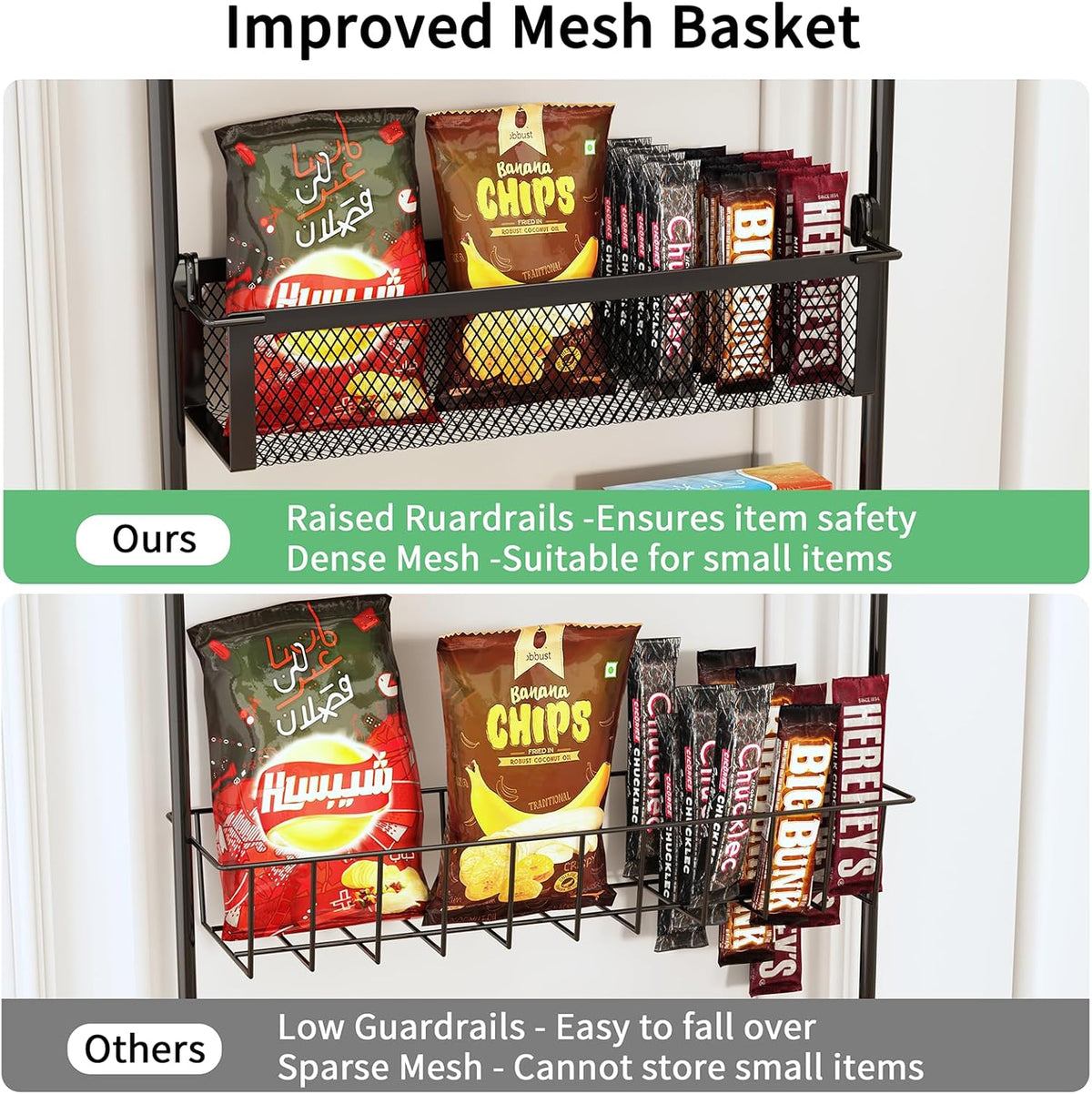 Over the Door Pantry Organizer, 6-Tier Pantry Door Organization and Storage, Over the Door Spice Rack, Home & Kitchen Storage Shelves for Cabinet, Black